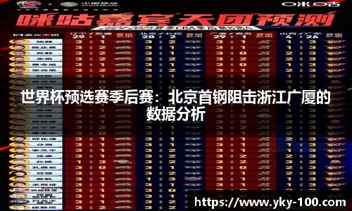 BB贝博艾佛森