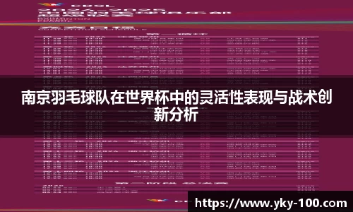 南京羽毛球队在世界杯中的灵活性表现与战术创新分析