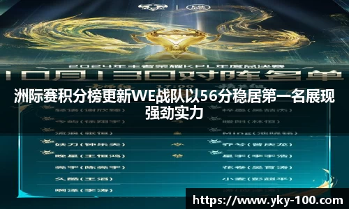 洲际赛积分榜更新WE战队以56分稳居第一名展现强劲实力